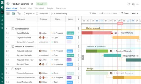 hhrdb|Based Planning and Management: Workload Indicators of .